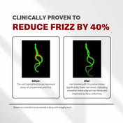 Frizz Control that is clinically validated