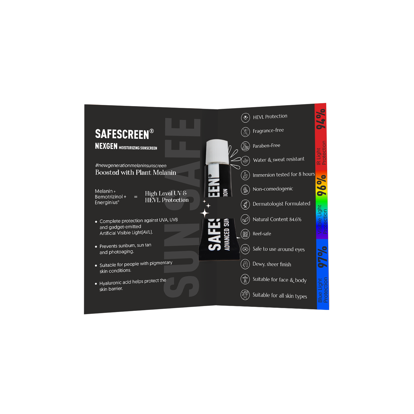 Best chemical sunscreen