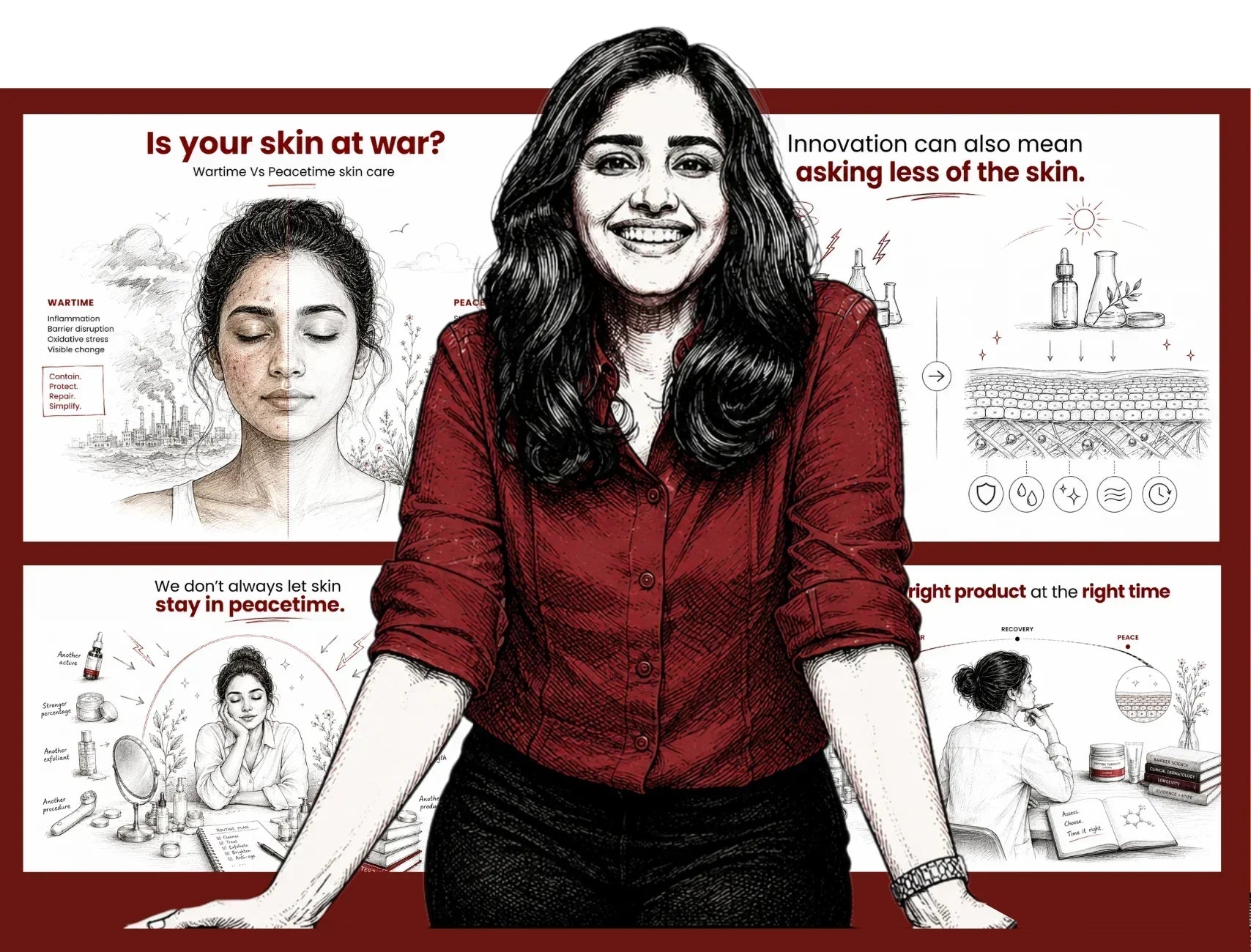 Is Your Skin at War or at Peace? The Dermatologist’s First Question