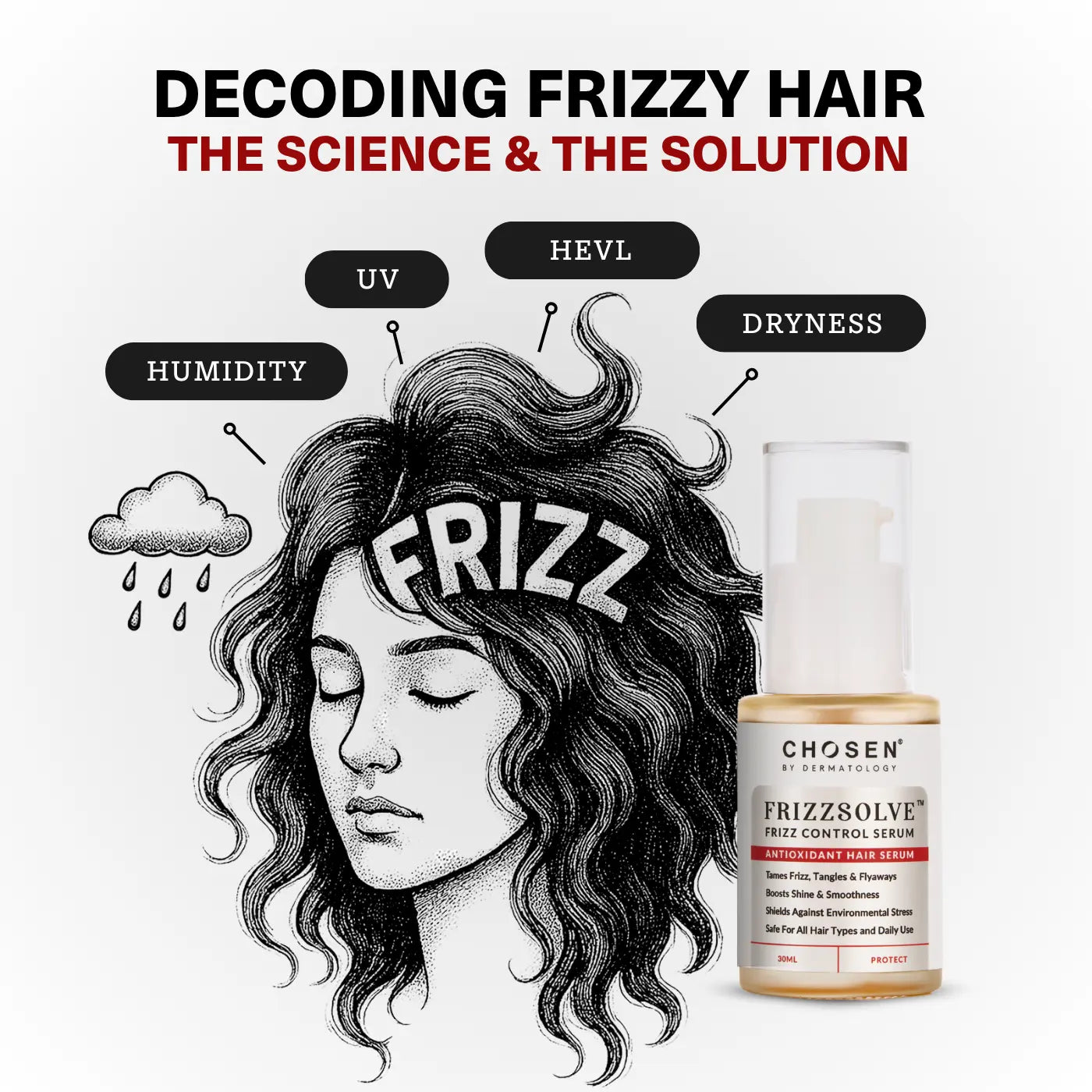 The causes of frizzy hair and CHOSEN Frizzsolve serum solution