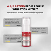 Red bottle of skincare serum with customer reviews on a gray background