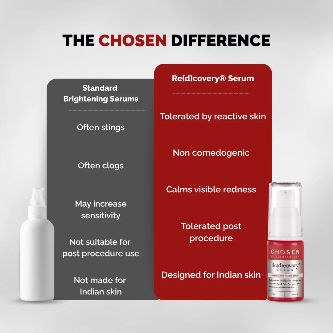 Comparison chart of standard brightening serums and Re(d)covery Serum with product packaging on a white background.