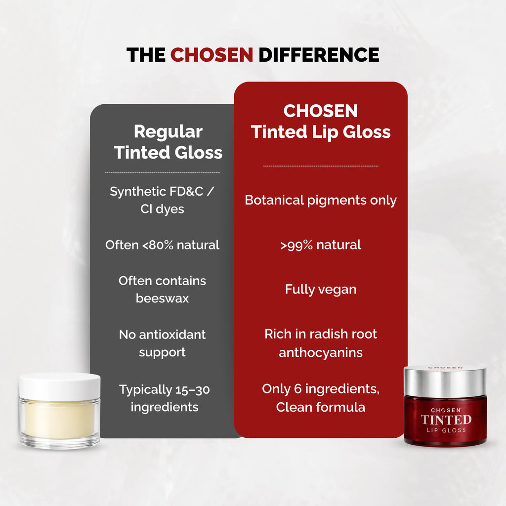 CHOSEN Tinted Lip Gloss