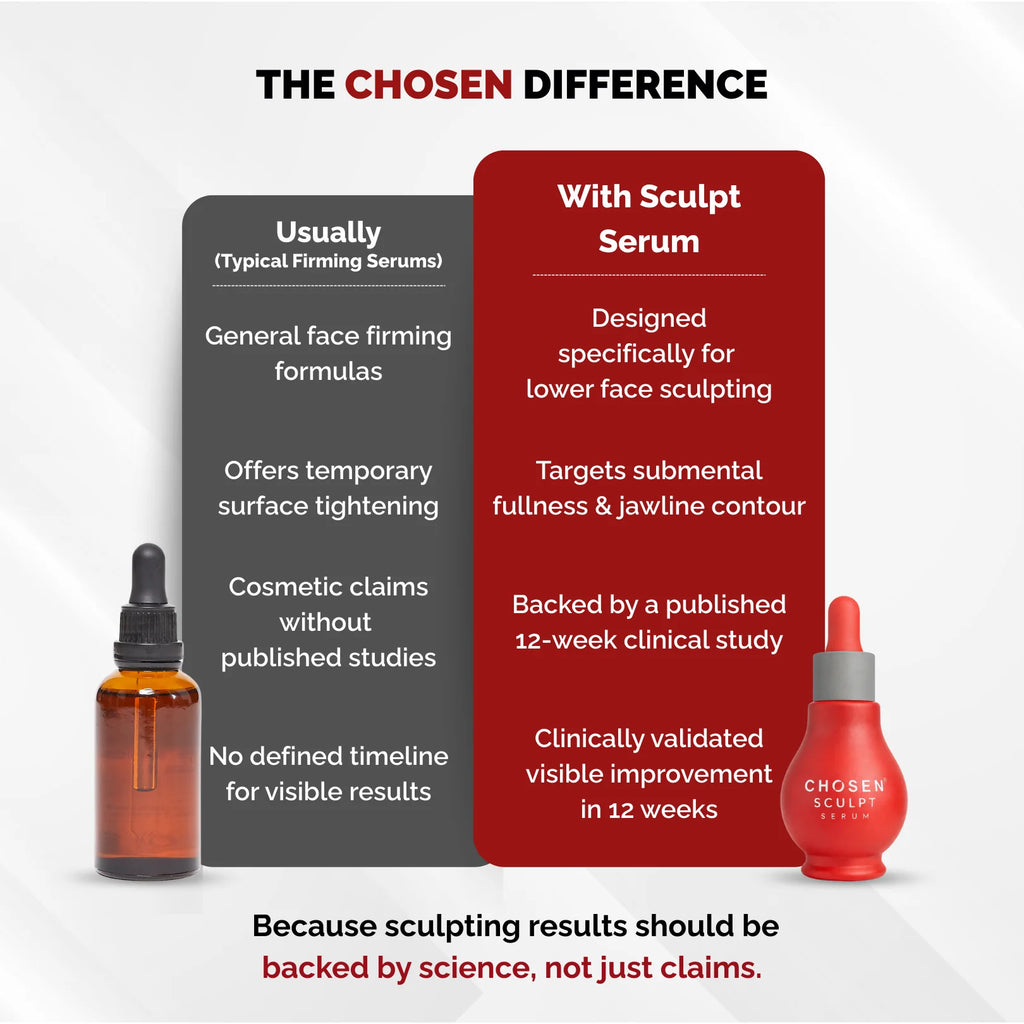 CHOSEN Sculpt Serum