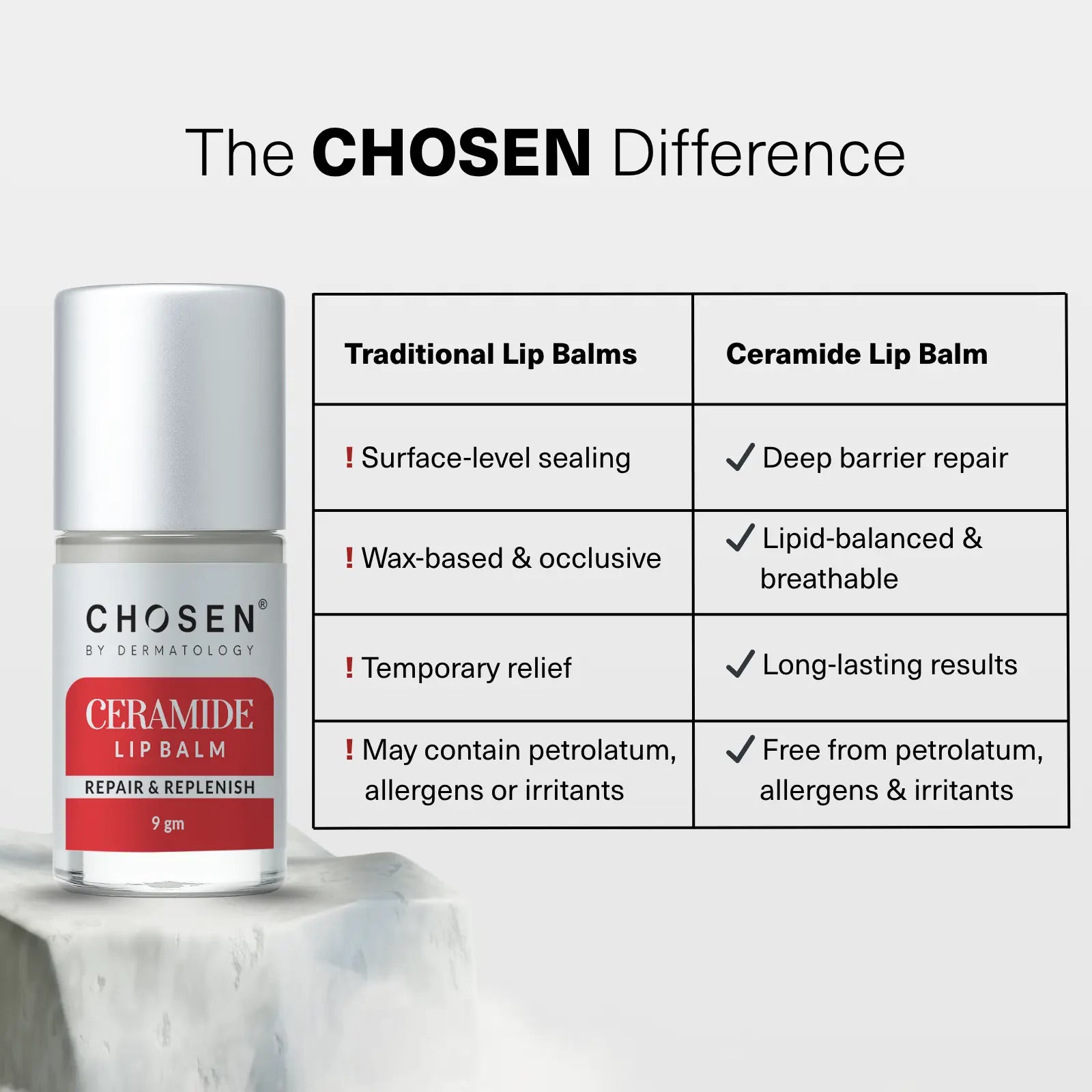 Ceramide Lip Balm