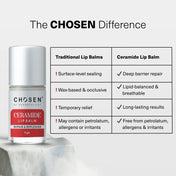 Ceramide Lip Balm