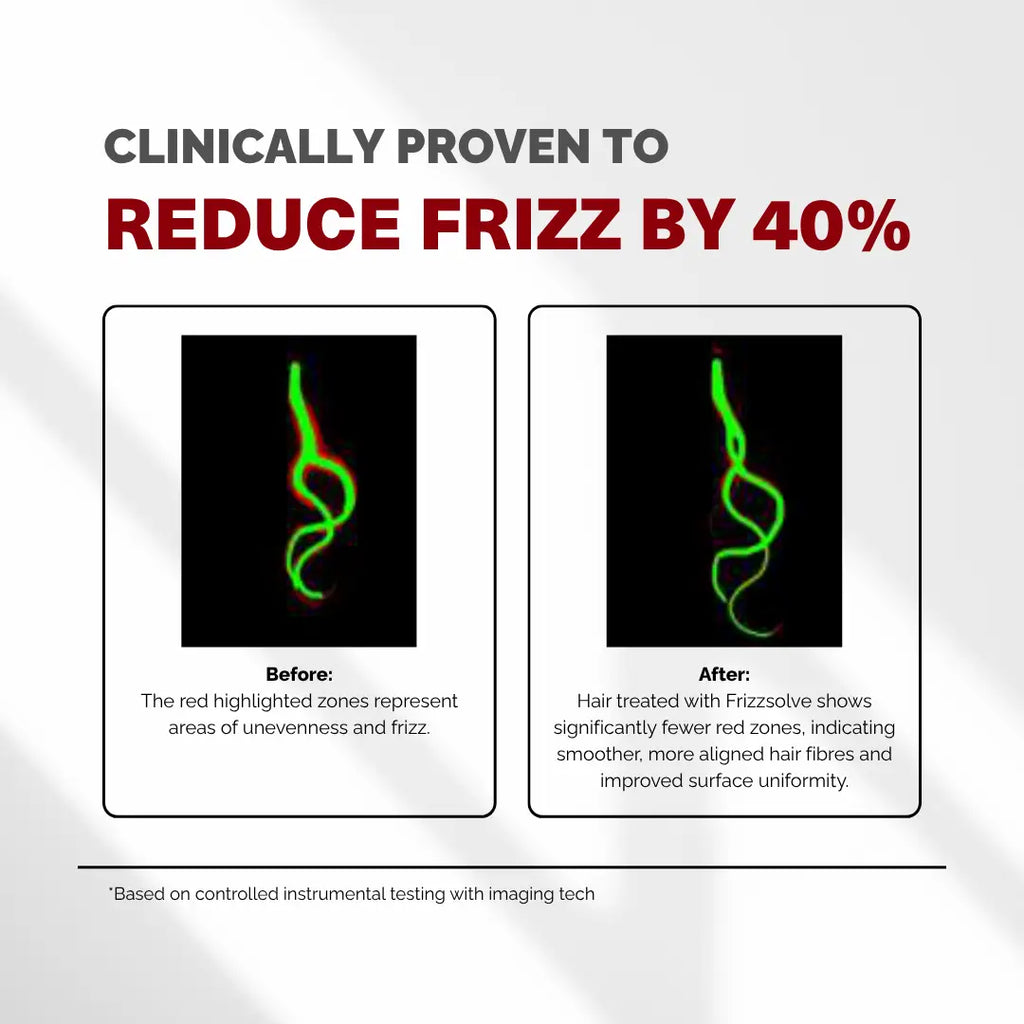 Frizz Control that is clinically validated