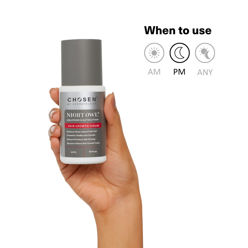 Night Owl® Melatonin Scalp Lotion 55ml