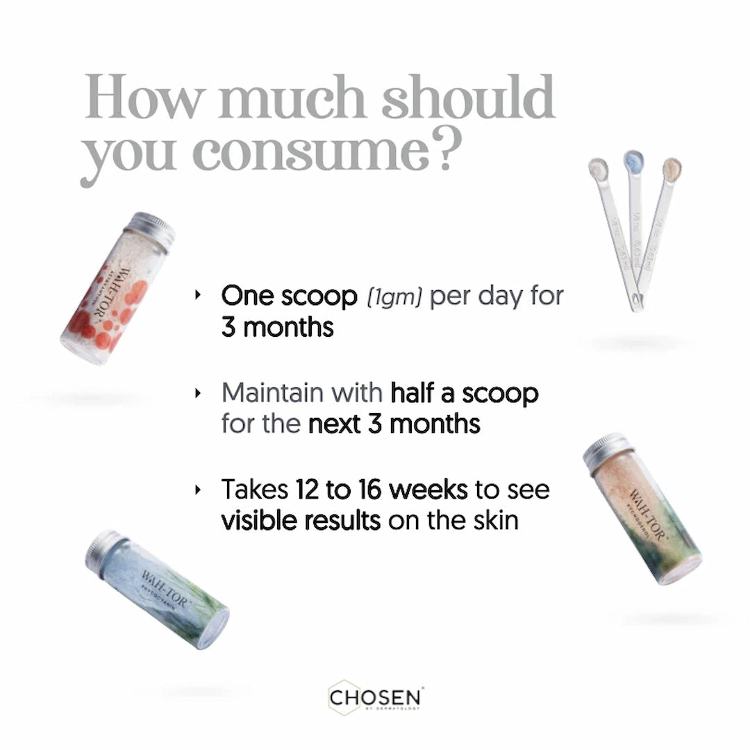 Step-by-step guide on how to consume plant-based collagen powder, showing usage instructions