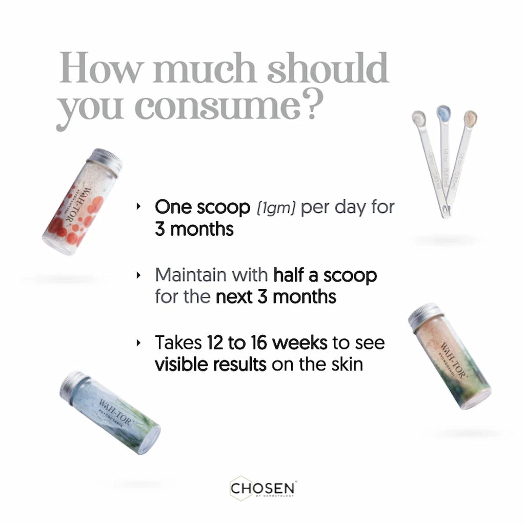 Step-by-step guide on how to consume plant-based collagen powder, showing usage instructions