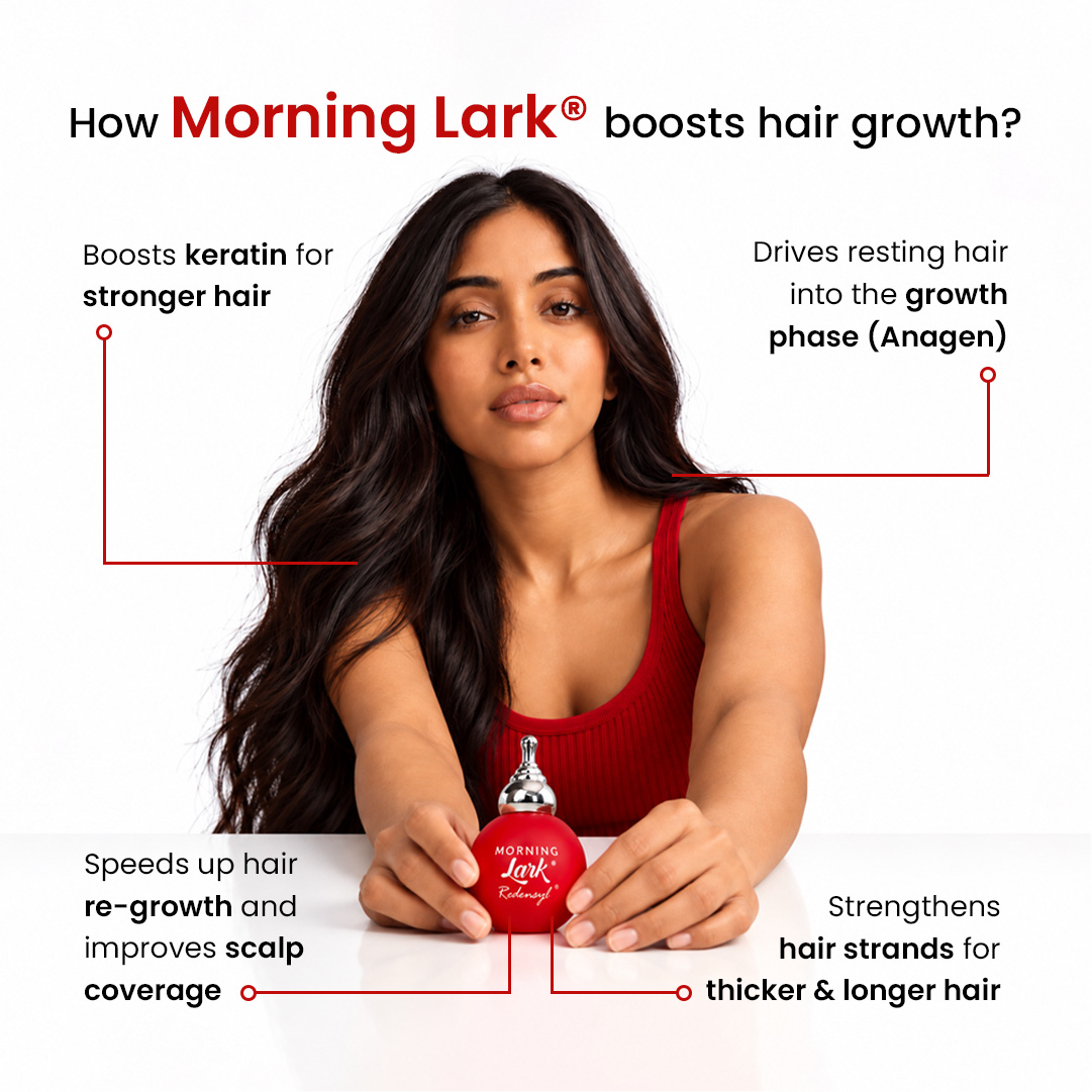 Morning Lark® Redensyl + Night Owl® Melatonin