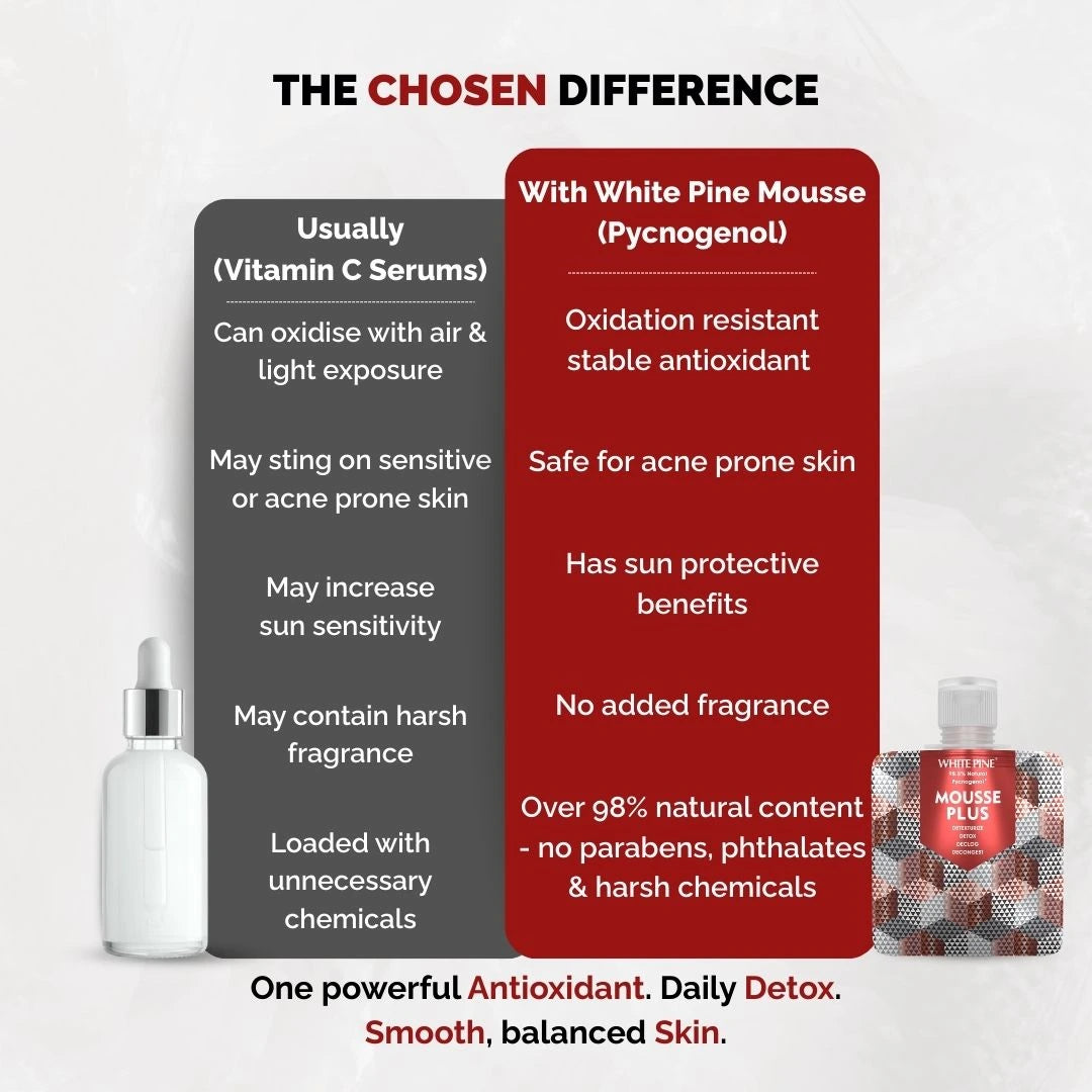 White Pine® Mousse Plus Face Serum