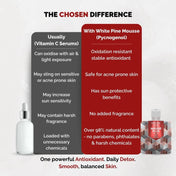 White Pine® Mousse Plus Face Serum