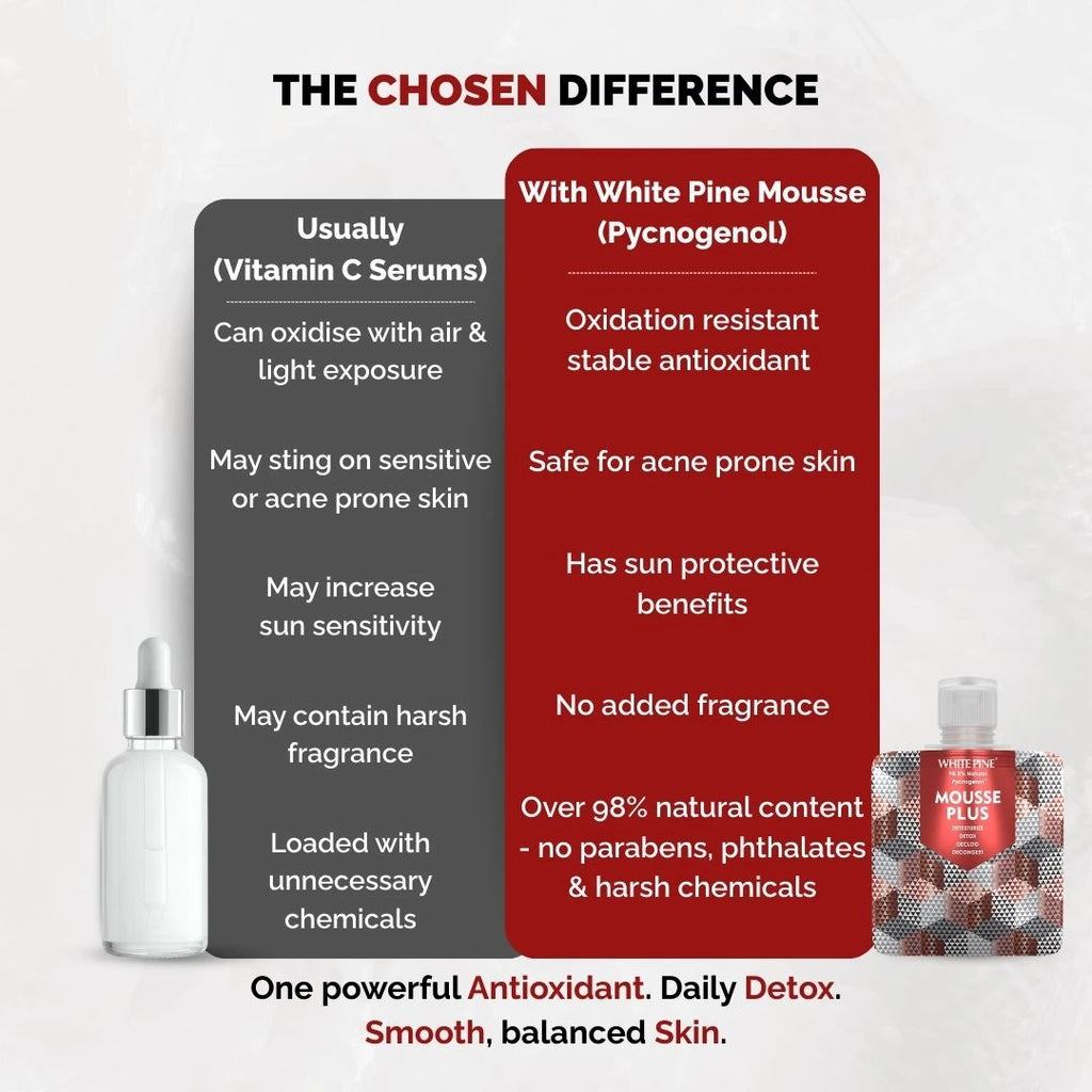 White Pine® Mousse Plus Face Serum