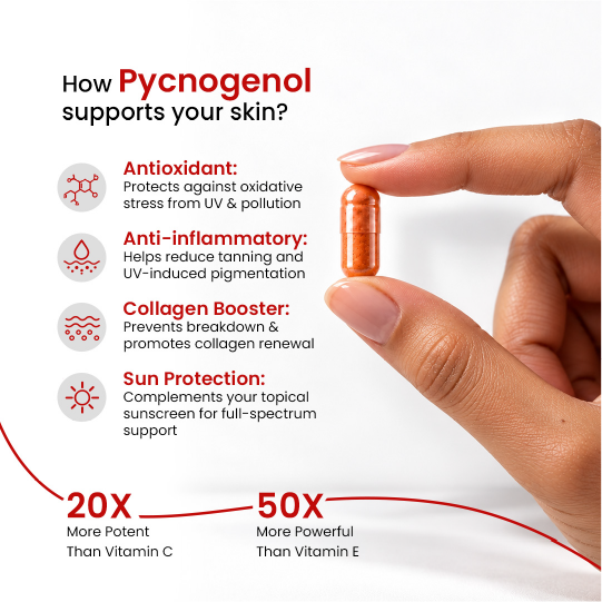 SAFESCREEN® NEXGEN + White Pine® Pycnogenol