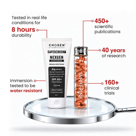 SAFESCREEN® NEXGEN + White Pine® Pycnogenol