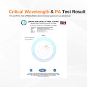 SAFESCREEN® NEXGEN SPF 60+ Moisturizing Sunscreen