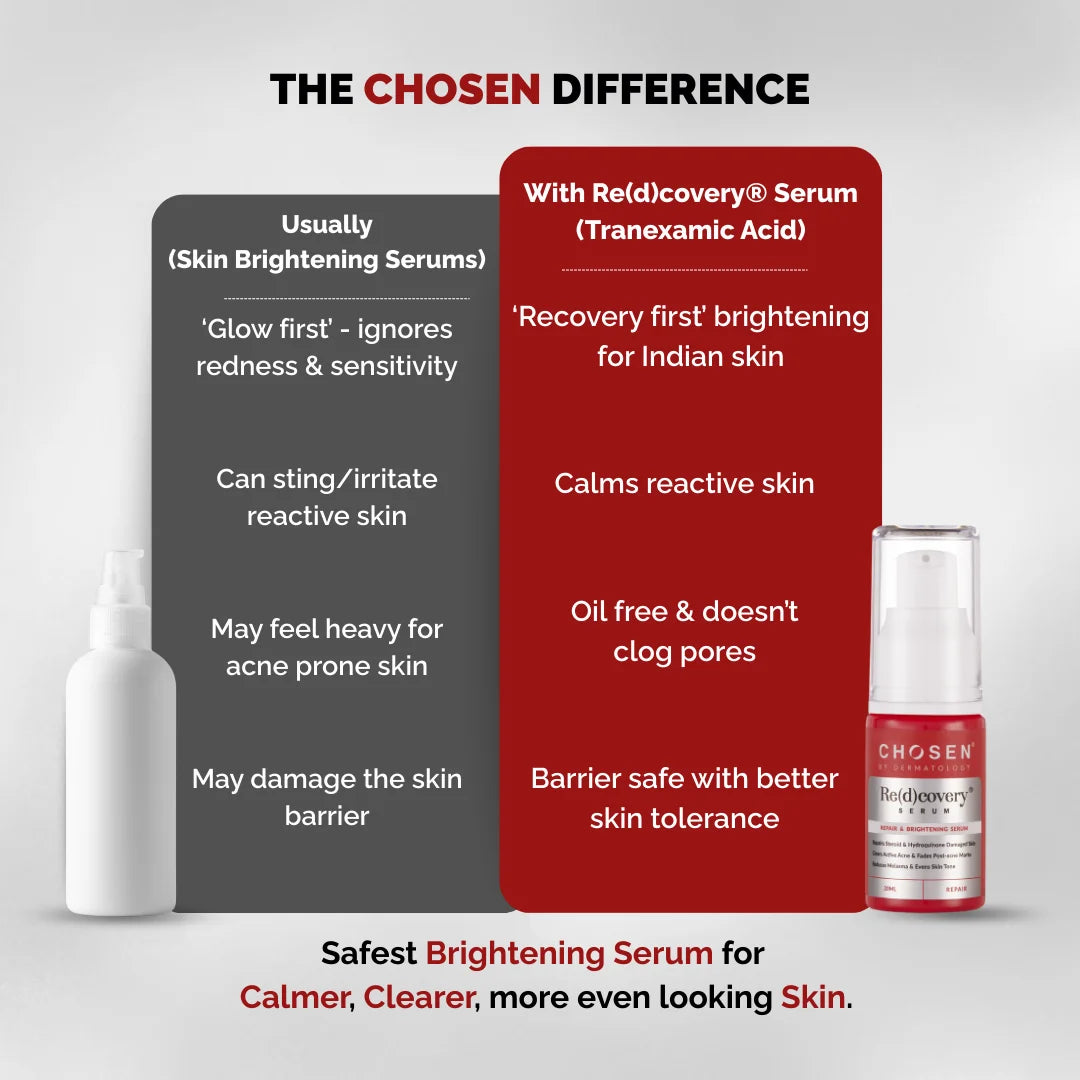 Redcovery Serum - CHOSEN Difference