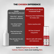 Redcovery Serum - CHOSEN Difference