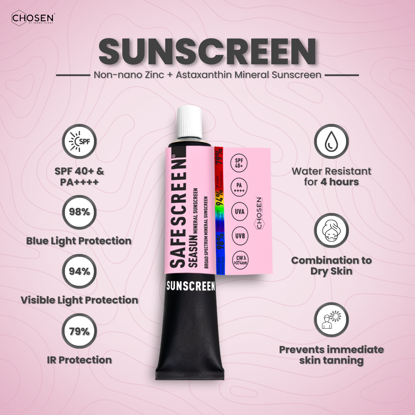 SAFESCREEN Seasun - Best mineral sunscreen with SPF 40