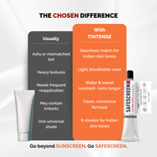 SAFESCREEN® TINTENSE® Beige IST-59 Tinted Sunscreen Lotion SPF 50+