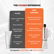 SAFESCREEN® TINTENSE® Bisque IST-75 Tinted Sunscreen Lotion SPF 40+