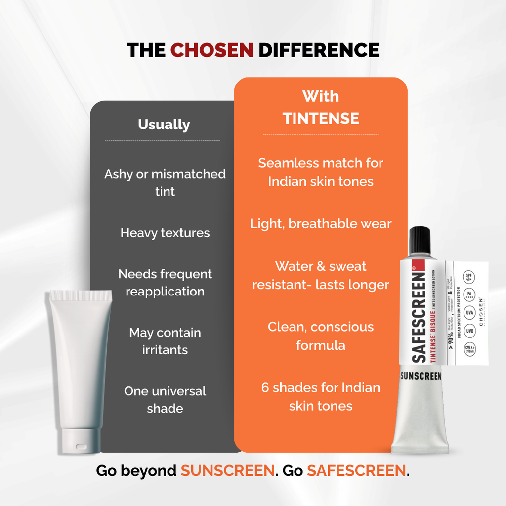 SAFESCREEN® TINTENSE® Bisque IST-75 Tinted Sunscreen Lotion SPF 40+
