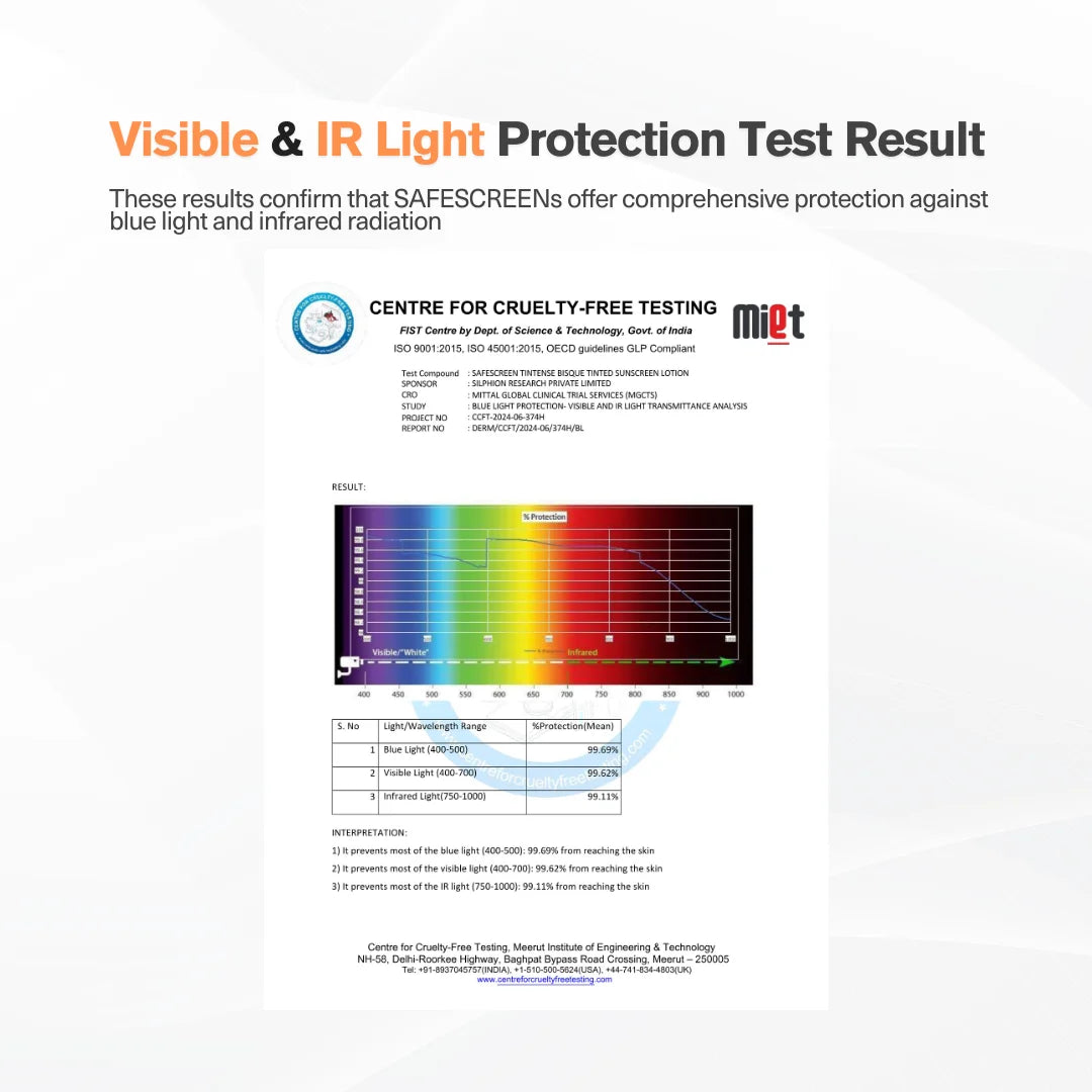 SAFESCREEN® TINTENSE® T1 (Bisque) Tinted Sunscreen Lotion PA++++ SPF 30+