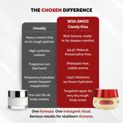 SMOO® Candy Kiss Buttergel®