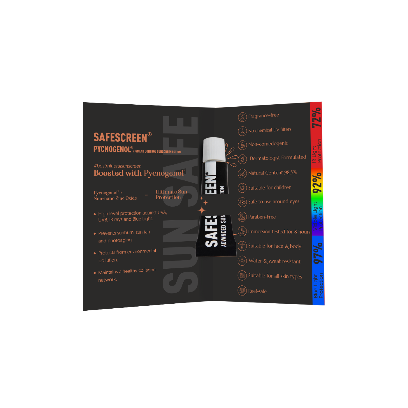 SAFESCREEN® Pycnogenol 1.5ml (Redeem for 150 Zola Points)