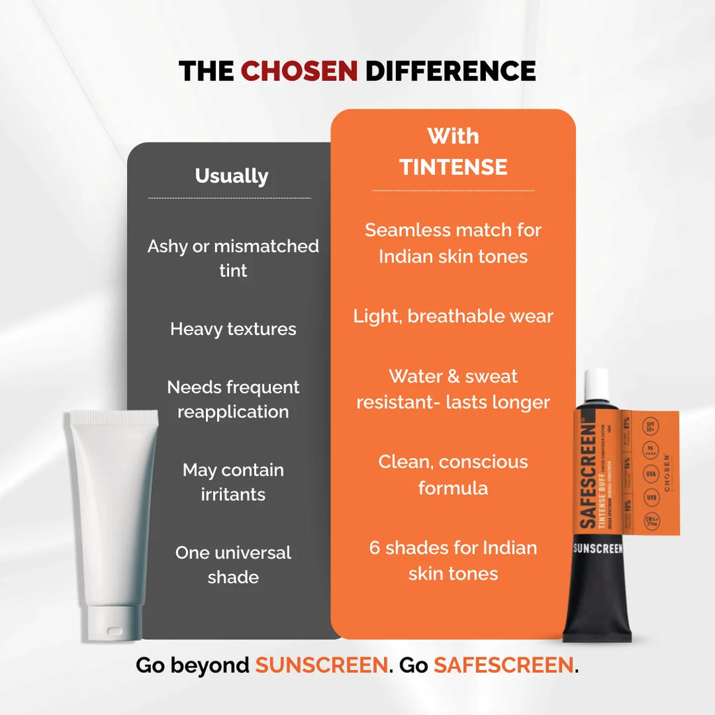 Sunscreen Buff SAFESCREEN Tintense Buff Tinted Sunscreen Lotion – CHOSEN Store