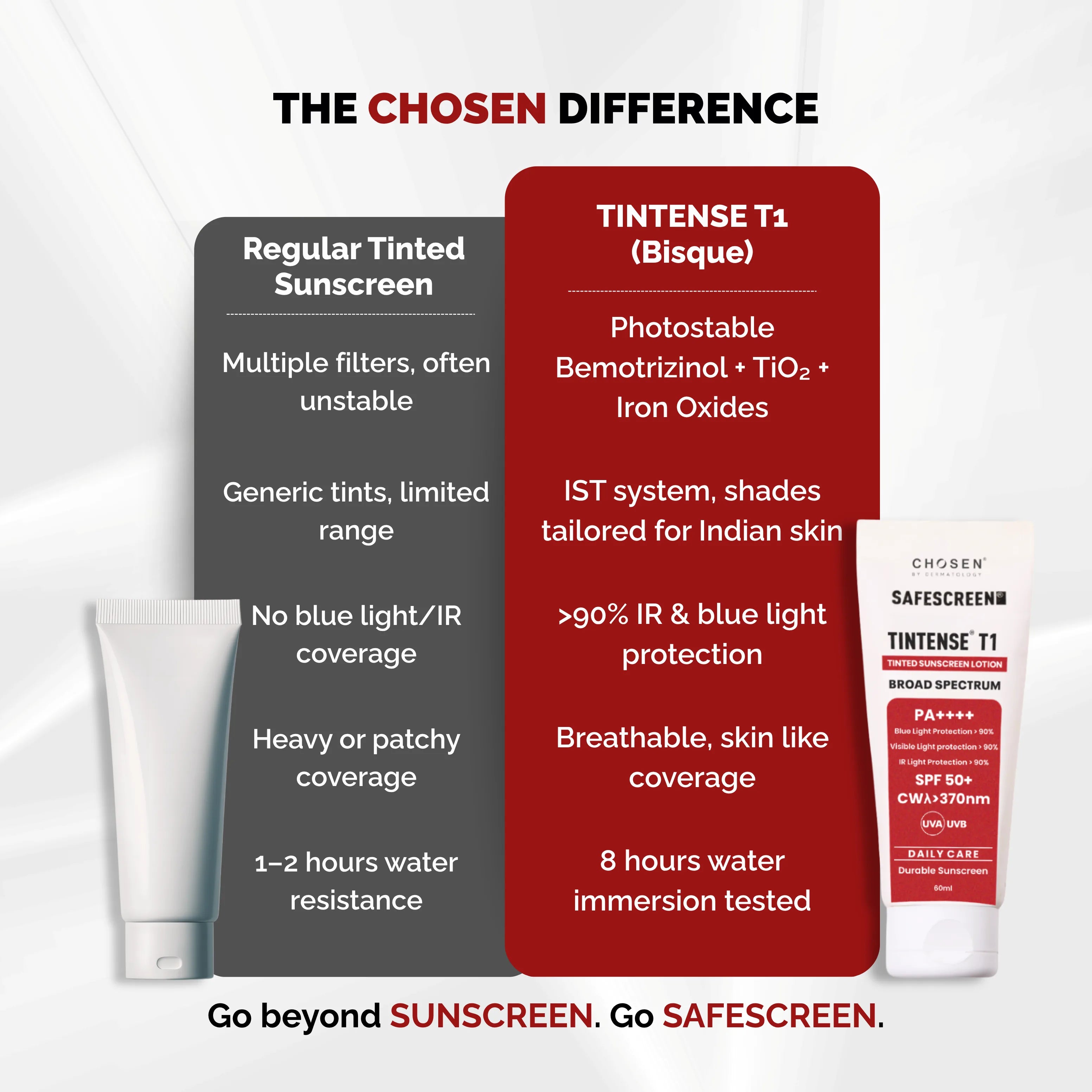 SAFESCREEN® TINTENSE® T1 (Bisque) Tinted Sunscreen Lotion PA++++ SPF 50+