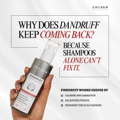 Pinedruff™ Scalp Serum