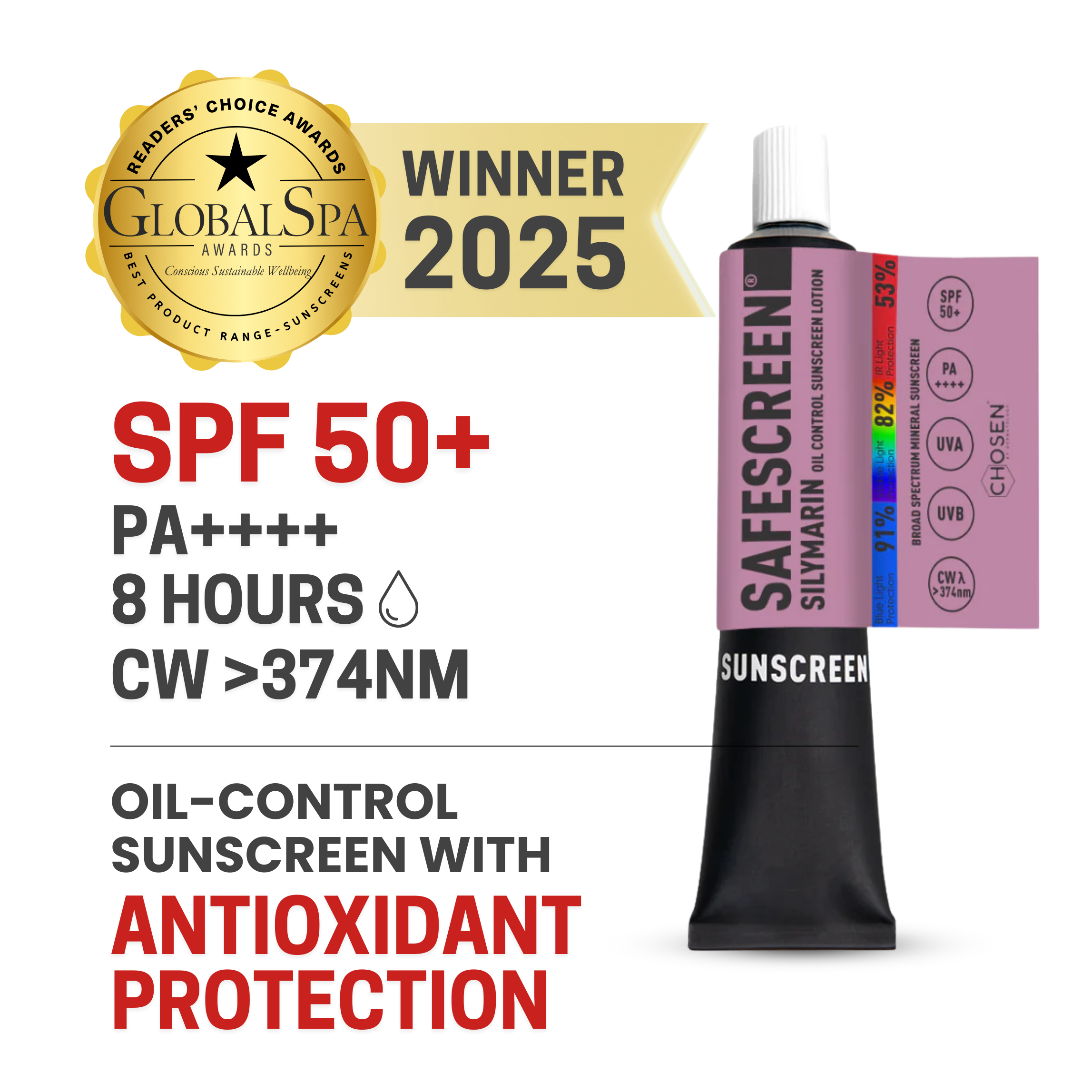 best_sunscreen_for_oily_skin_in_india.png