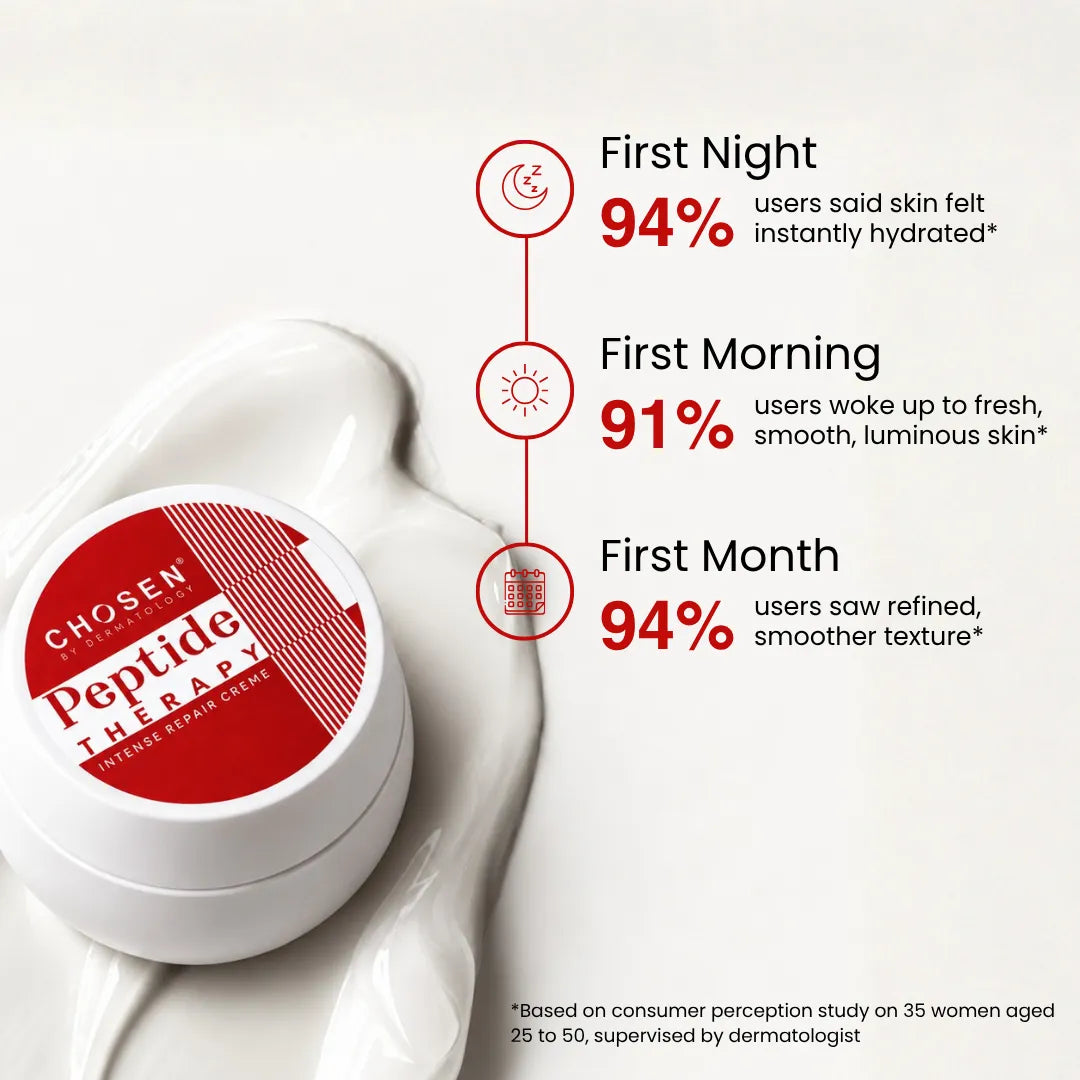 Peptide Therapy Intense Repair Creme