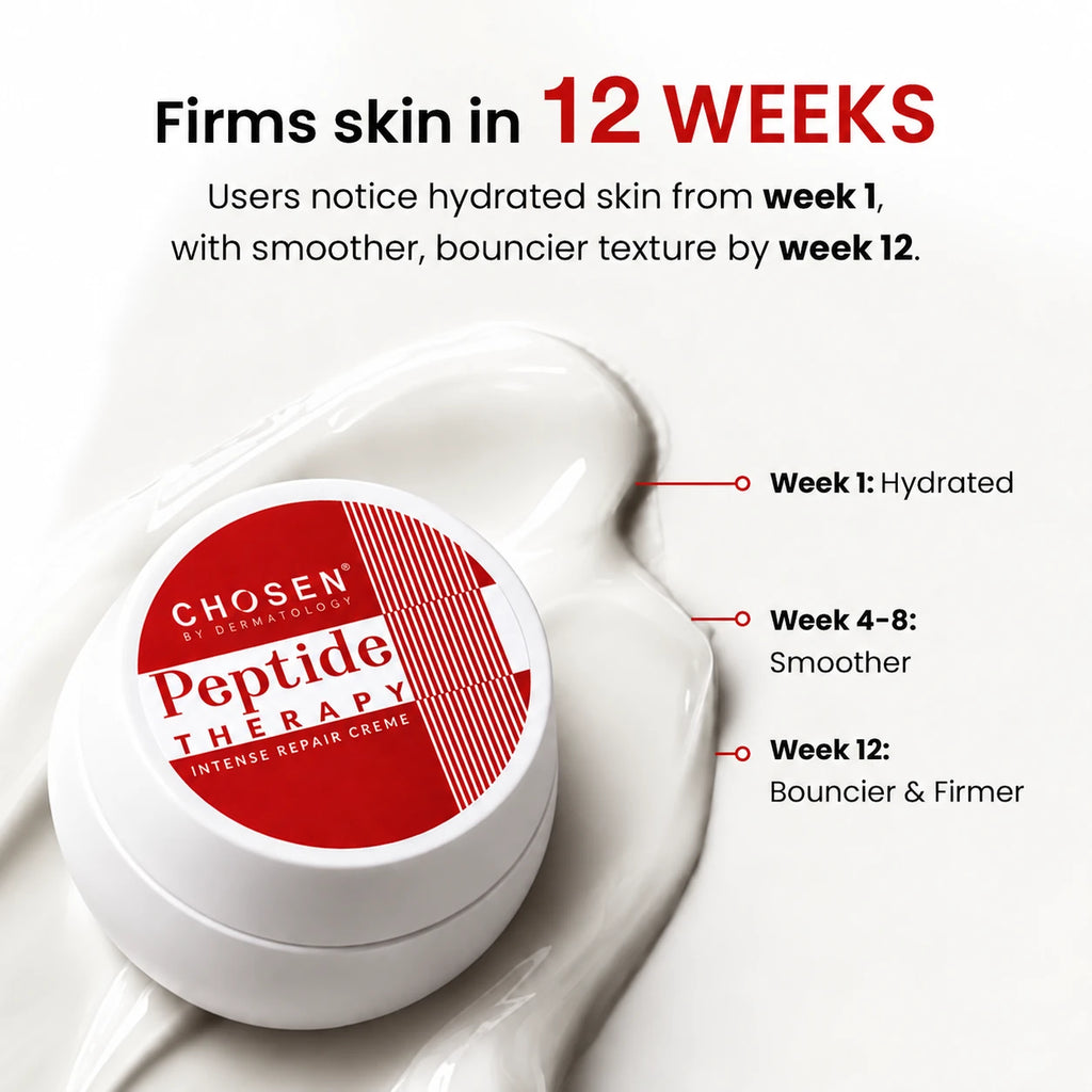 Peptide Therapy® Intense Repair Crème + Re(d)covery® Plus