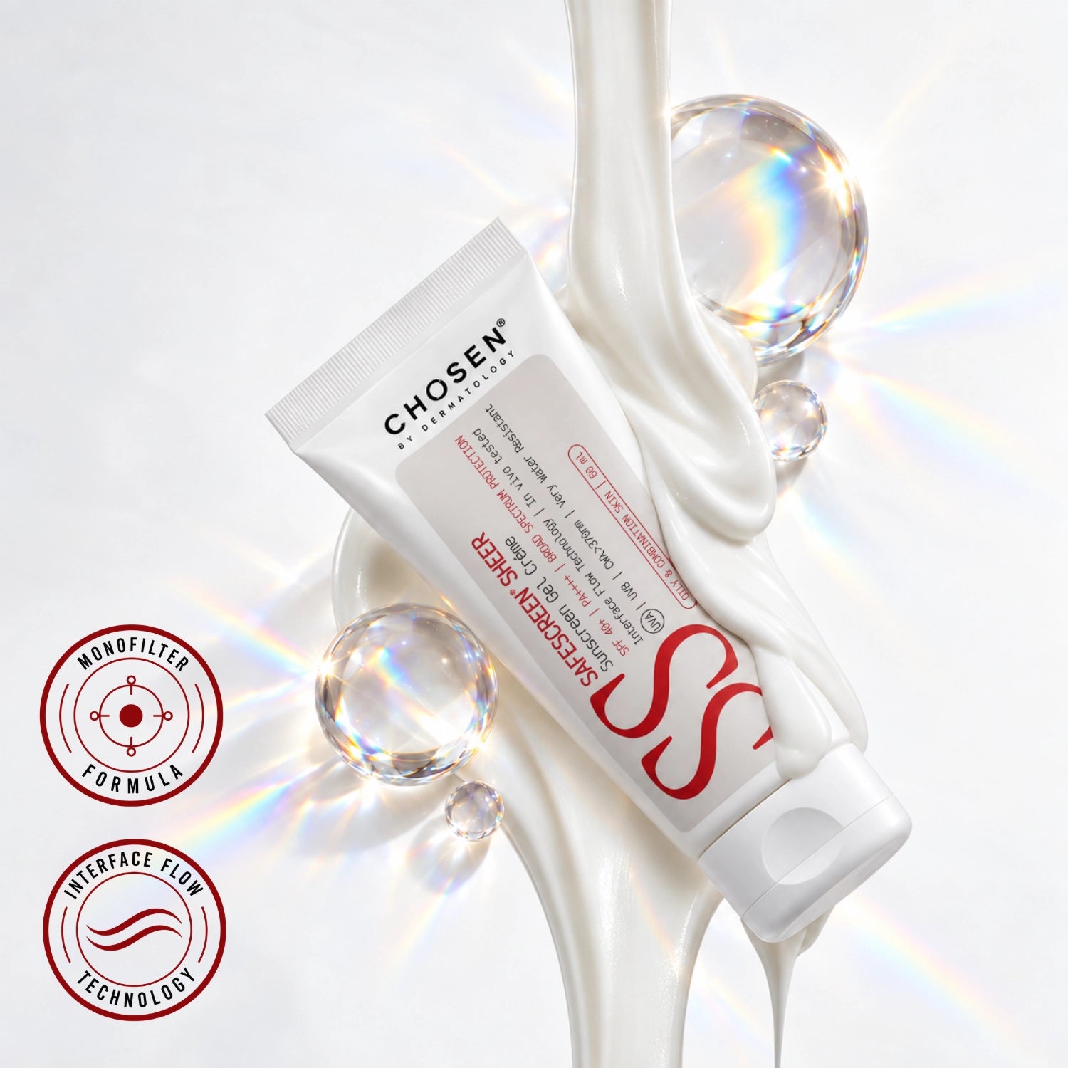 Best Mineral Sunscreen for Men and Women in India