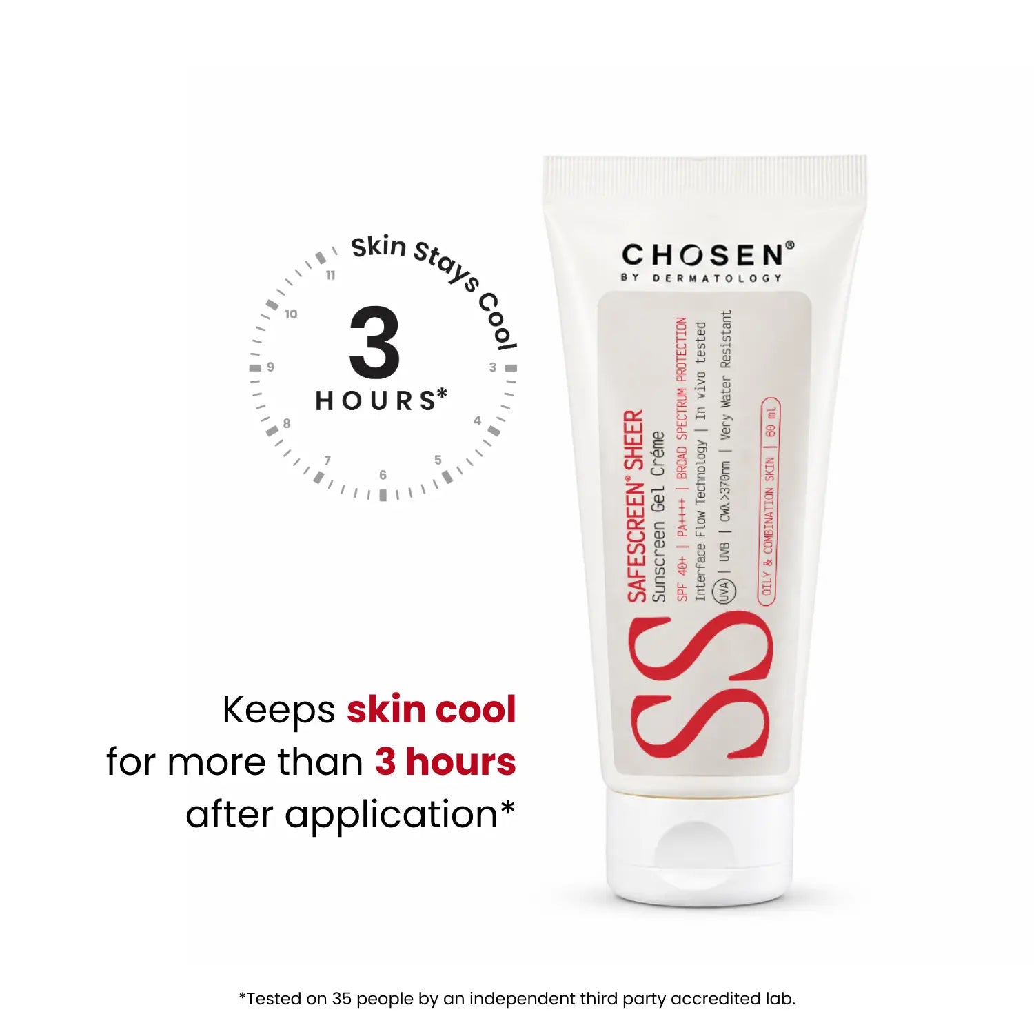 Best Mineral Sunscreen for Men and Women in India