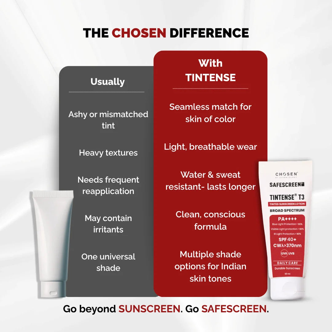 SAFESCREEN® TINTENSE® T3 (Beige) Tinted Sunscreen Lotion PA++++ SPF 40+