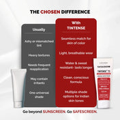 SAFESCREEN® TINTENSE® T3 (Beige) Tinted Sunscreen Lotion PA++++ SPF 40+