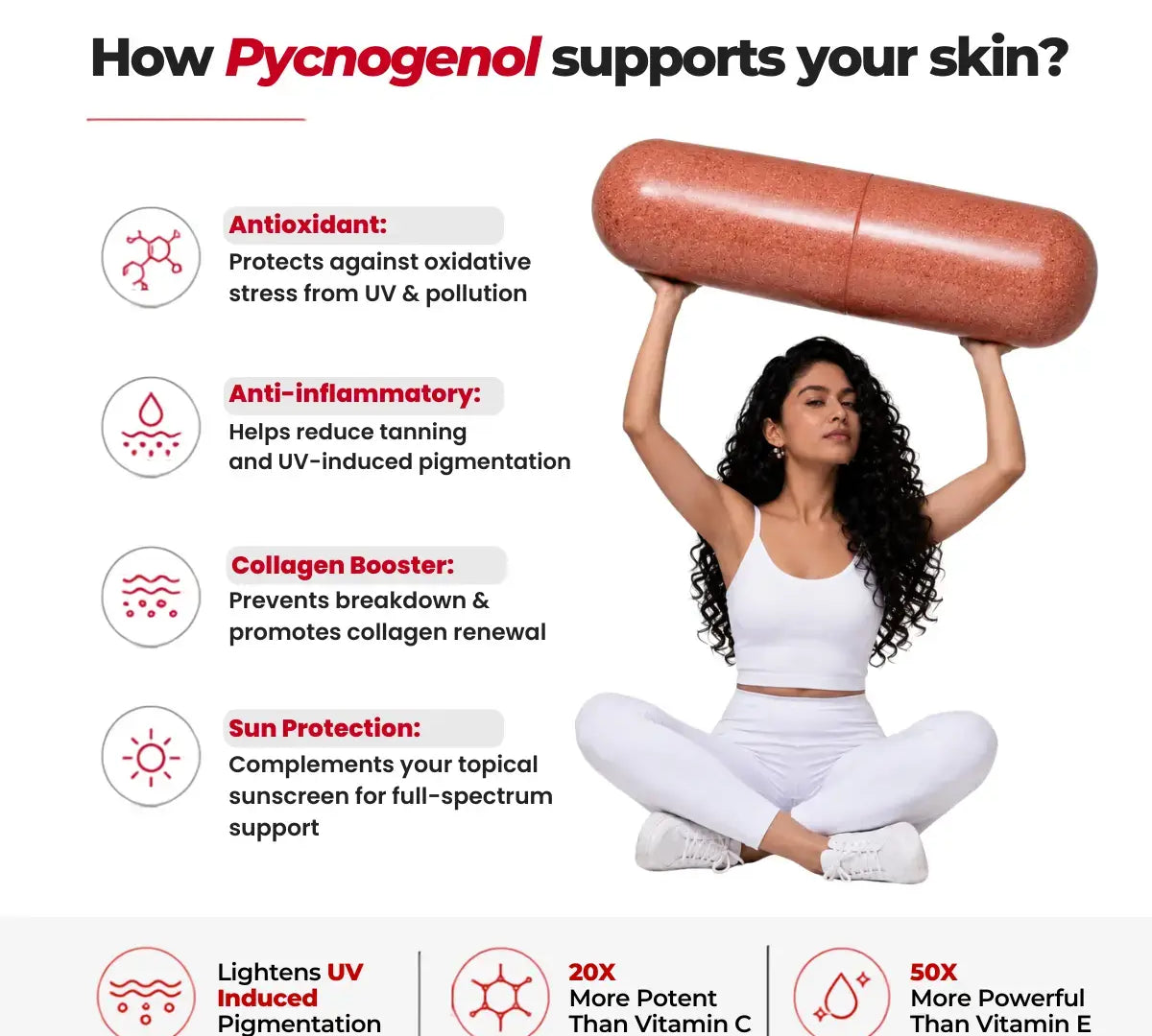 whitepine-pycnogenol-50mg-30capsules